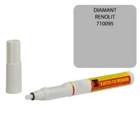Pieštukas KANTEN FIX/Ren710095